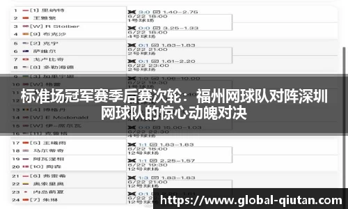 标准场冠军赛季后赛次轮：福州网球队对阵深圳网球队的惊心动魄对决
